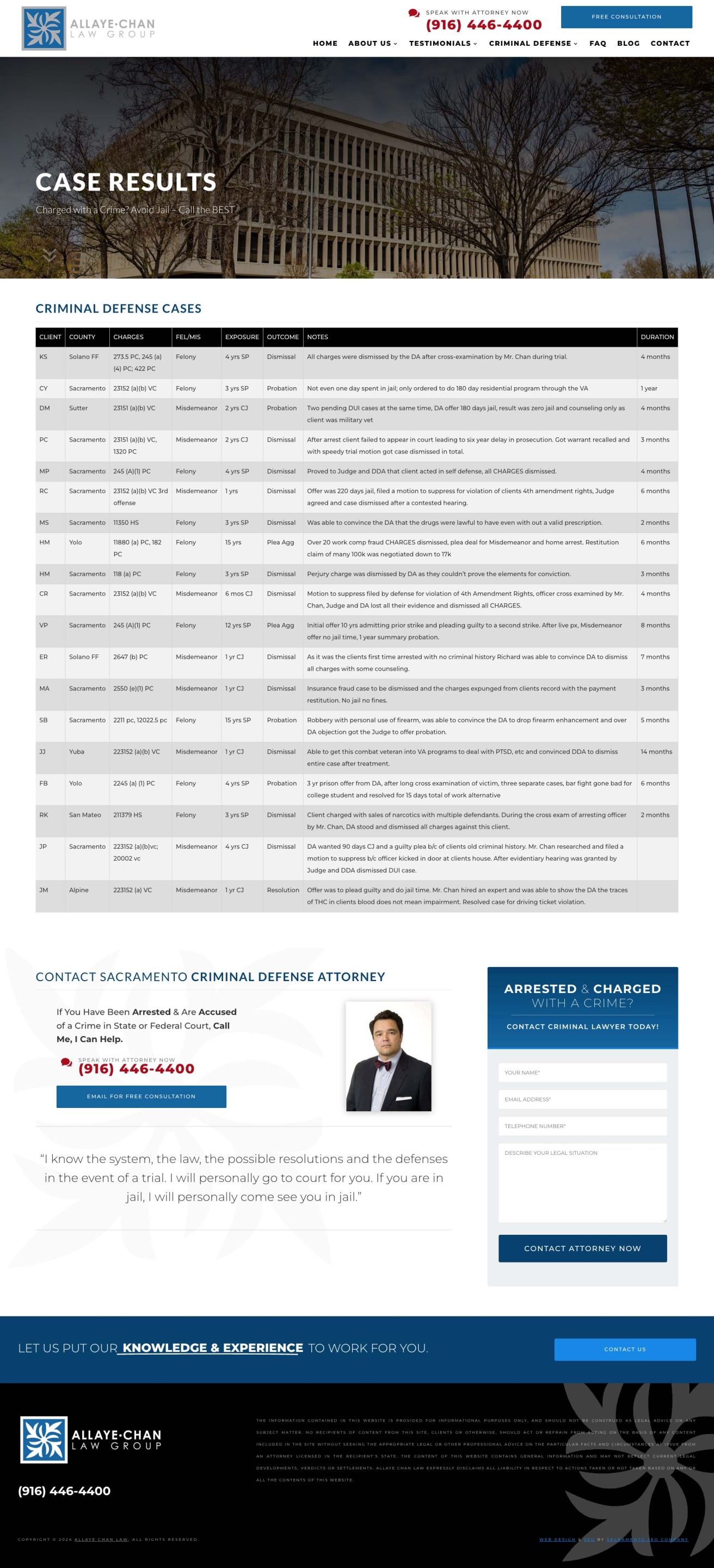 Web Design Company Sacramento - Criminal Lawyer - Case Results Page